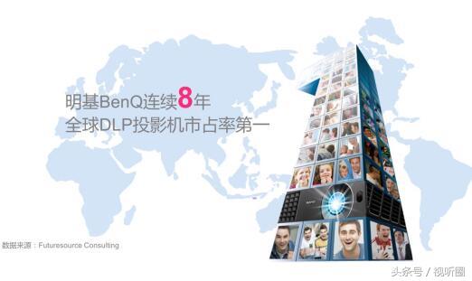 明基4k投影机效果好不好,明基4k显示器哪款性价比高