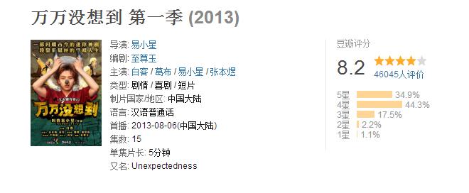 热门好看的优秀国产网剧系列盘点—优酷篇