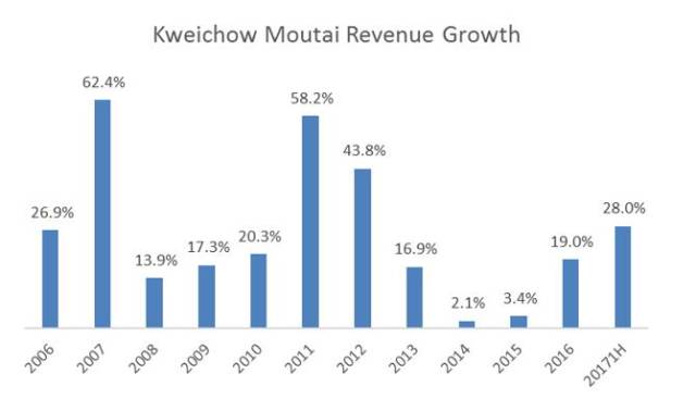 阿里和京东奢侈品,京东奢侈品大战在哪里进入