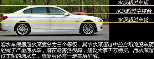 2012东风起亚悦达k5新车多少钱,新到一台起亚k5