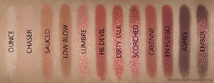 如何鉴定naked眼影盘真假,heat眼影盘真假