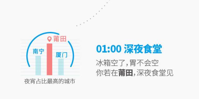 南宁小吃街必点排行榜,南宁必吃的15家小吃