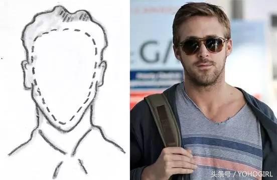 大一新生开学穿搭推荐,大一新生开学必备清单推荐