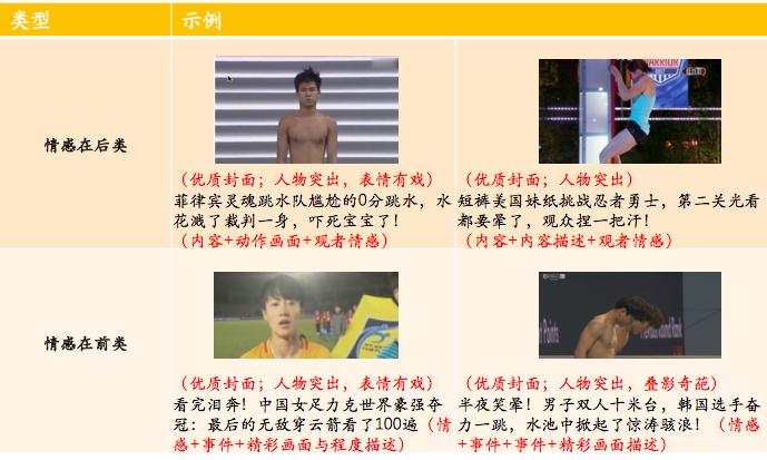 西瓜进击课堂在哪里听课,西瓜进击的课堂