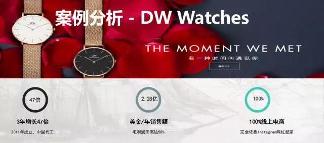 跨境电商引流最佳方法,跨境shopee电商如何引流