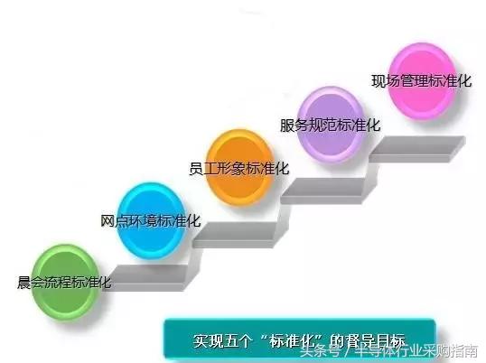 如何解决品质部门和生产部门矛盾,生产质量技术三者之间的关系