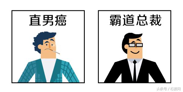 通过大数据分析了300万字文本，终于知道了什么是直男癌