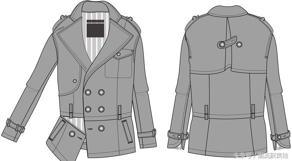 衣服上abc类是什么意思,服装标签上的abc类有什么区别