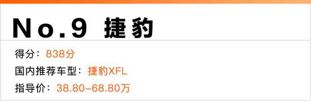 美国人评十大最有魅力品牌，第二名竟然是它！