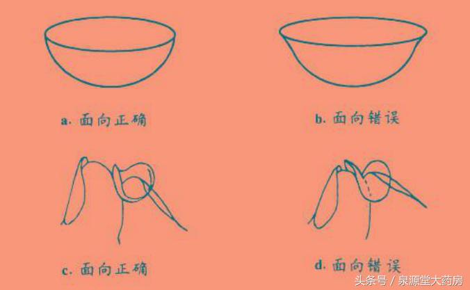 为什么隐形眼镜戴上看东西会很大 (为什么戴上隐形眼镜视物会放大)