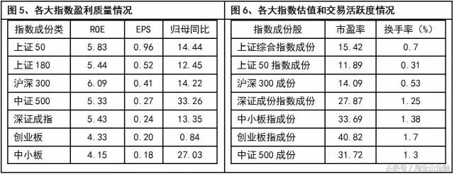 股市3400点预判,股市大盘操作技巧详解