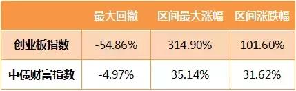 买股票时什么时间下单,股票提前下单最早什么时候有效