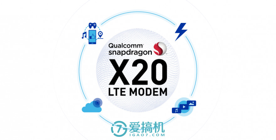 安卓手机5g网络差怎么解决,安卓手机4g网络