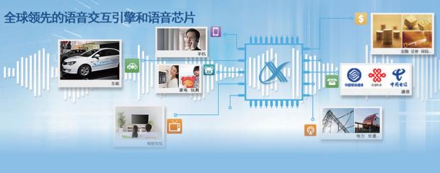 2017t100发布会,创新t100首发