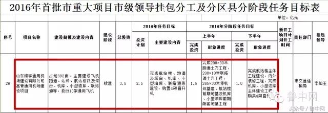 为什么要定居,为什么要定居省会城市