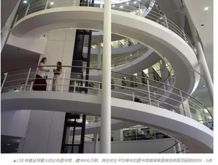 lse和伦敦大学,伦敦lsc大学