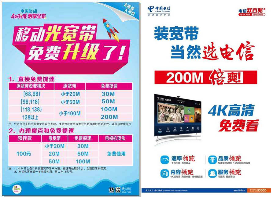 是千兆宽带比300兆宽带网速更快吗,移动200m宽带网速只有100兆怎么办