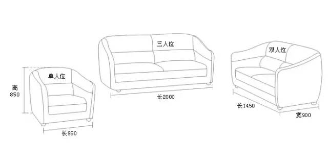最详细的室内家具尺寸一篇全搞定,家具尺寸是长宽高还是长高宽