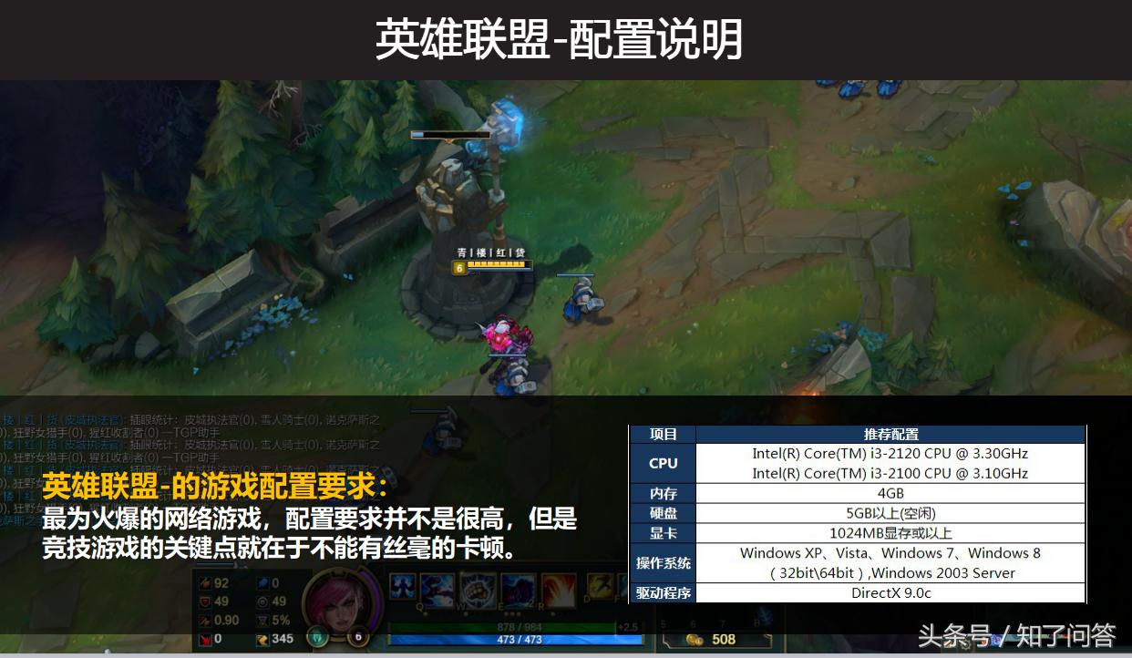 打游戏到底需要什么配置的笔记本？小编冒死为你整理好了配置清单