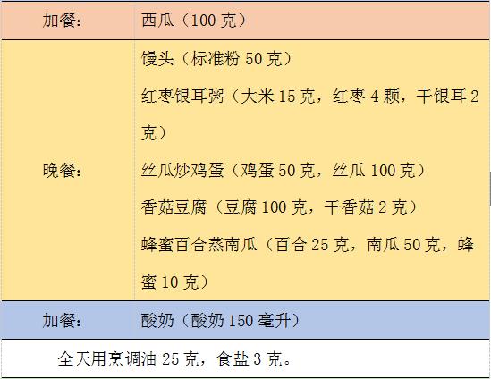 鼻炎咽炎一直不好一个动作解决,慢性咽炎为什么久治不愈