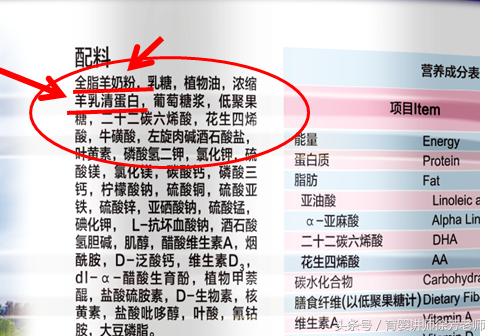 到底是羊奶粉喝好还是牛奶粉喝好,应该选择羊奶粉吗