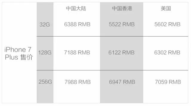 高中老师没收学生手机是否犯法,iphone6被老师收了