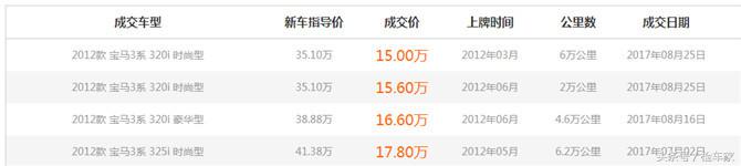 300万预算轿车选择,300万左右的车选什么