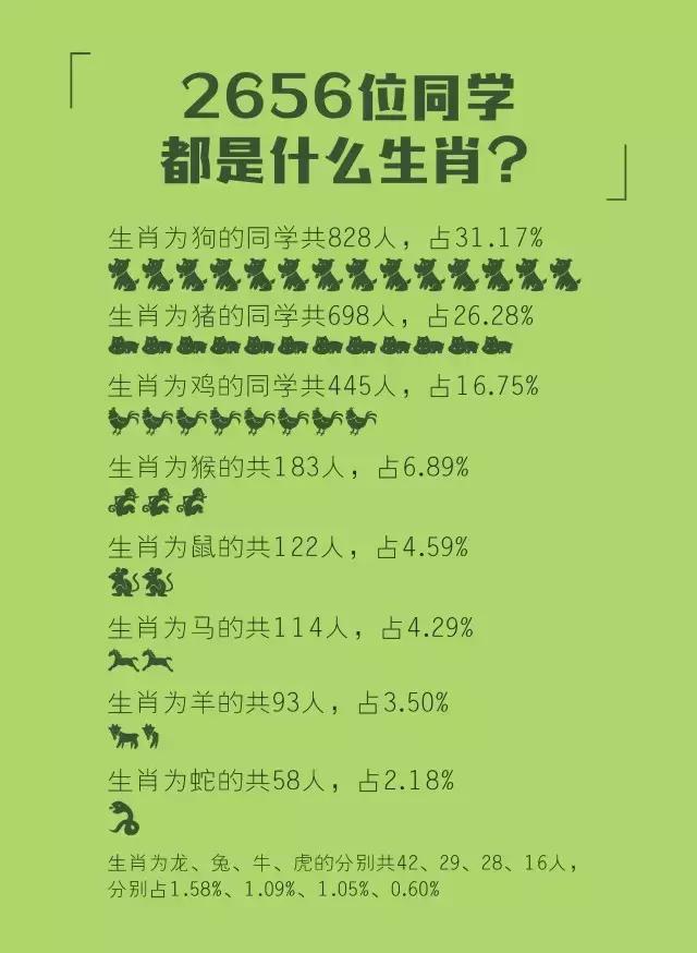 深圳大学学硕专业,深圳大学专硕哪个专业好考