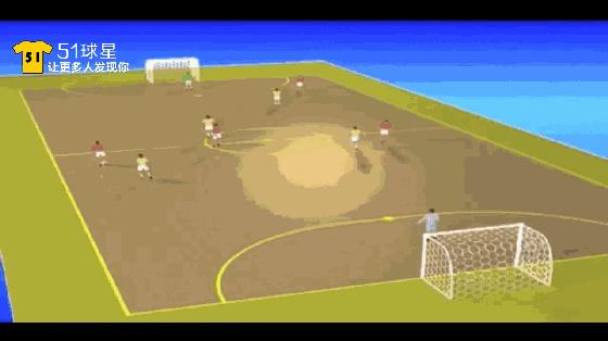 如何踢好中后卫五人制,五人制防守反击怎么踢