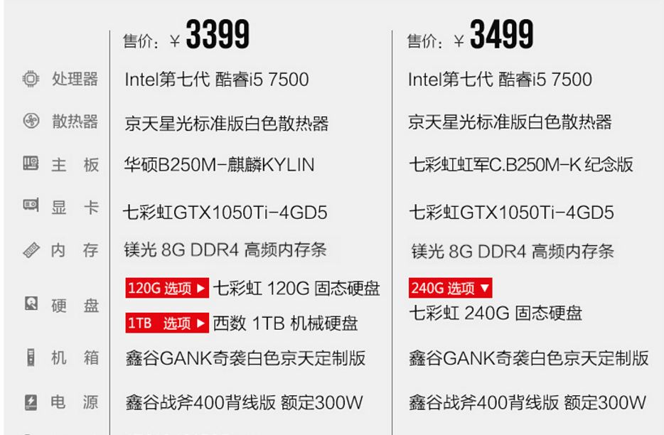 细数淘宝整机,买整机一定会上烈士墙吗