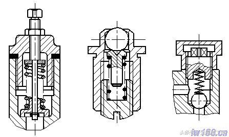 机械弹簧怎么画手绘,机械弹簧平面图怎么画
