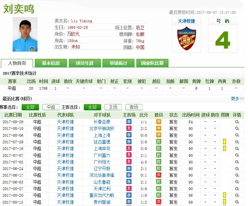 国足张玉宁前景,国足未来张玉宁