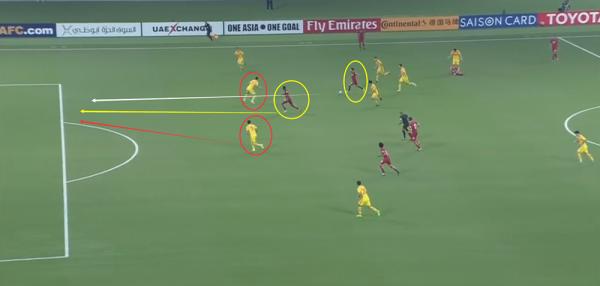 复盘巴萨1-1那不勒斯,复盘总结不打无准备之仗