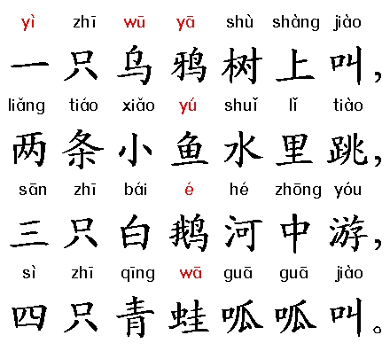 学拼音速记口诀大全,汉语拼音大小字母对照表口诀大全