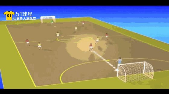 如何踢好中后卫五人制,五人制防守反击怎么踢