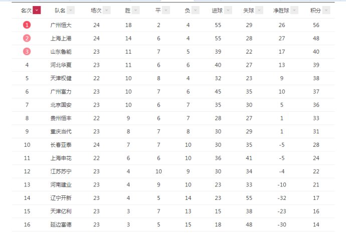 塔尔德利惊天怒吼,塔尔德利最新视频