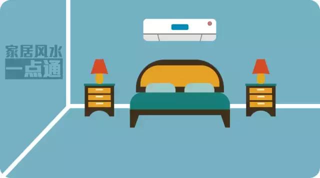 房门正对床摆放有什么讲究,门对着床风水怎么说
