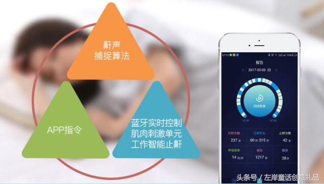 打鼾枕头推荐,抑制打鼾的枕头