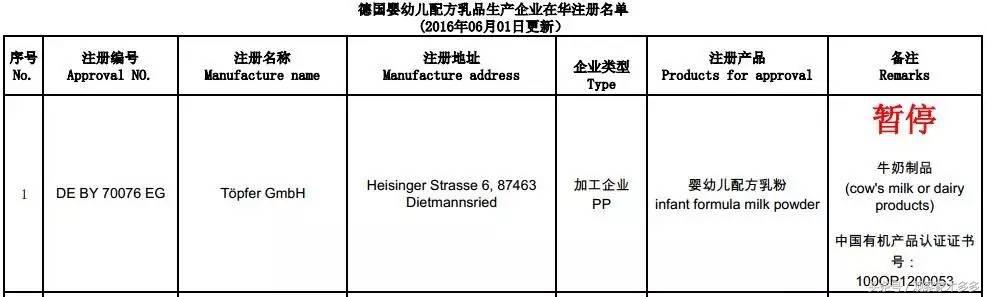 雅培奶粉品牌大全,雅培有机奶粉怎么样最新消息