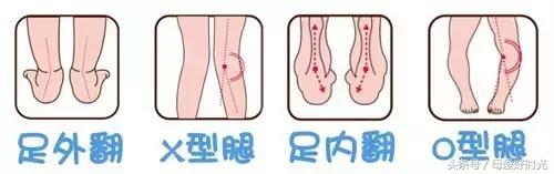 适合儿童穿的鞋有哪些,1-3岁宝宝穿什么鞋最好