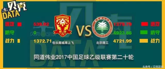 长春百嘉2019年中乙联赛,中乙吉林百嘉视频