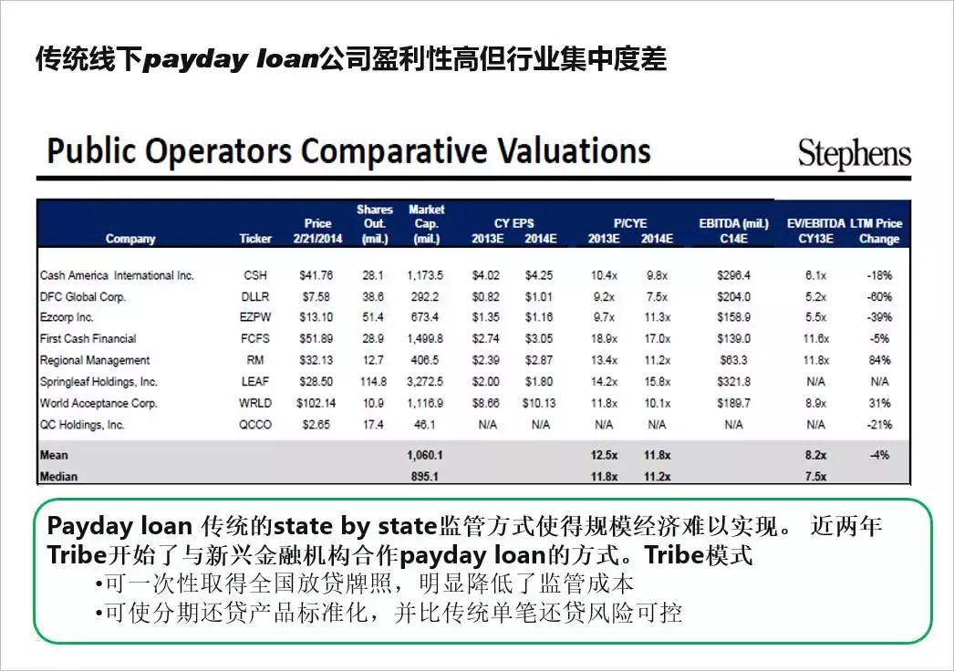 明特量化介绍,明特量化是哪个网贷啊