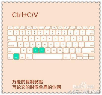 笔记本电脑全选快捷键ctrl加什么,你不知道的电脑快捷键大全完整版