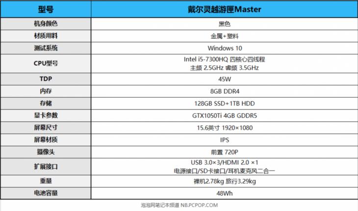 十分出色的入门级游戏本！戴尔灵越游匣5000评测