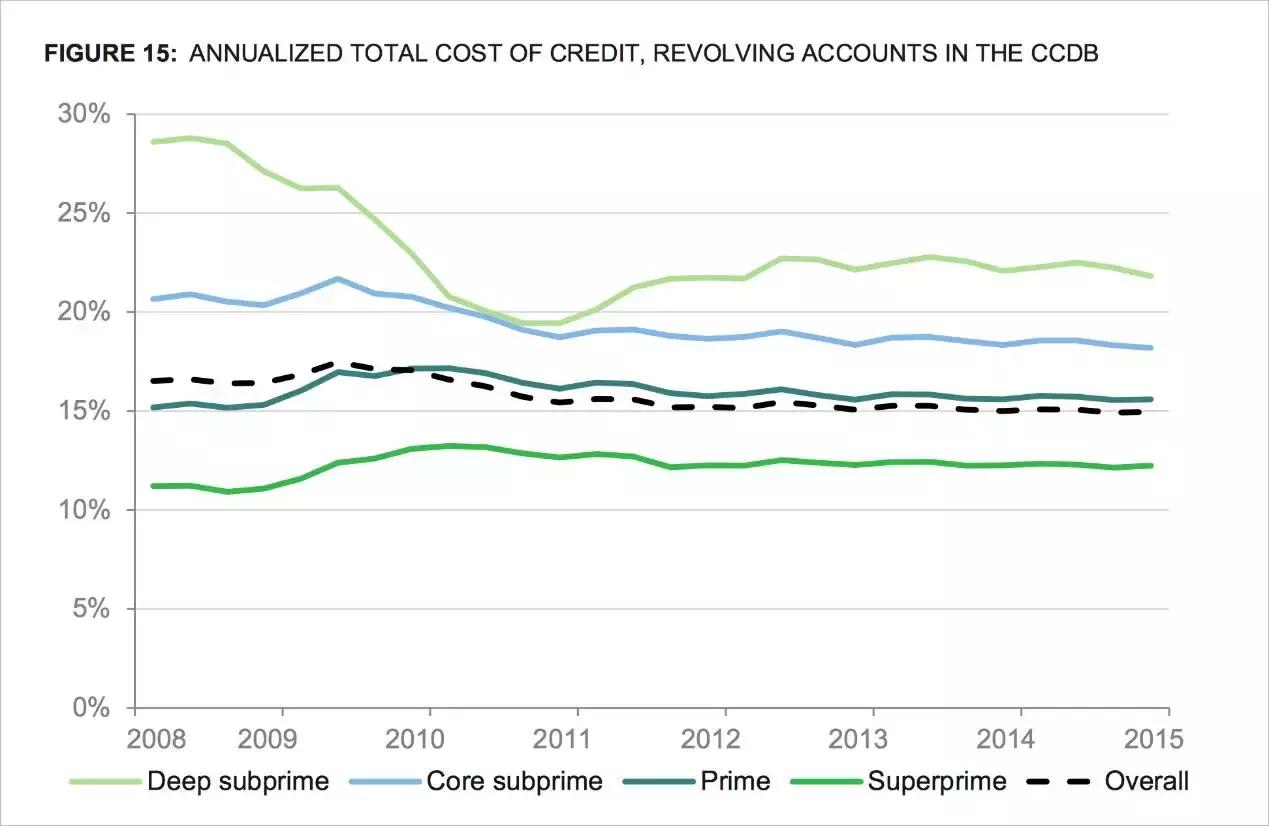 明特量化是哪个网贷啊,明特量化是哪个网贷
