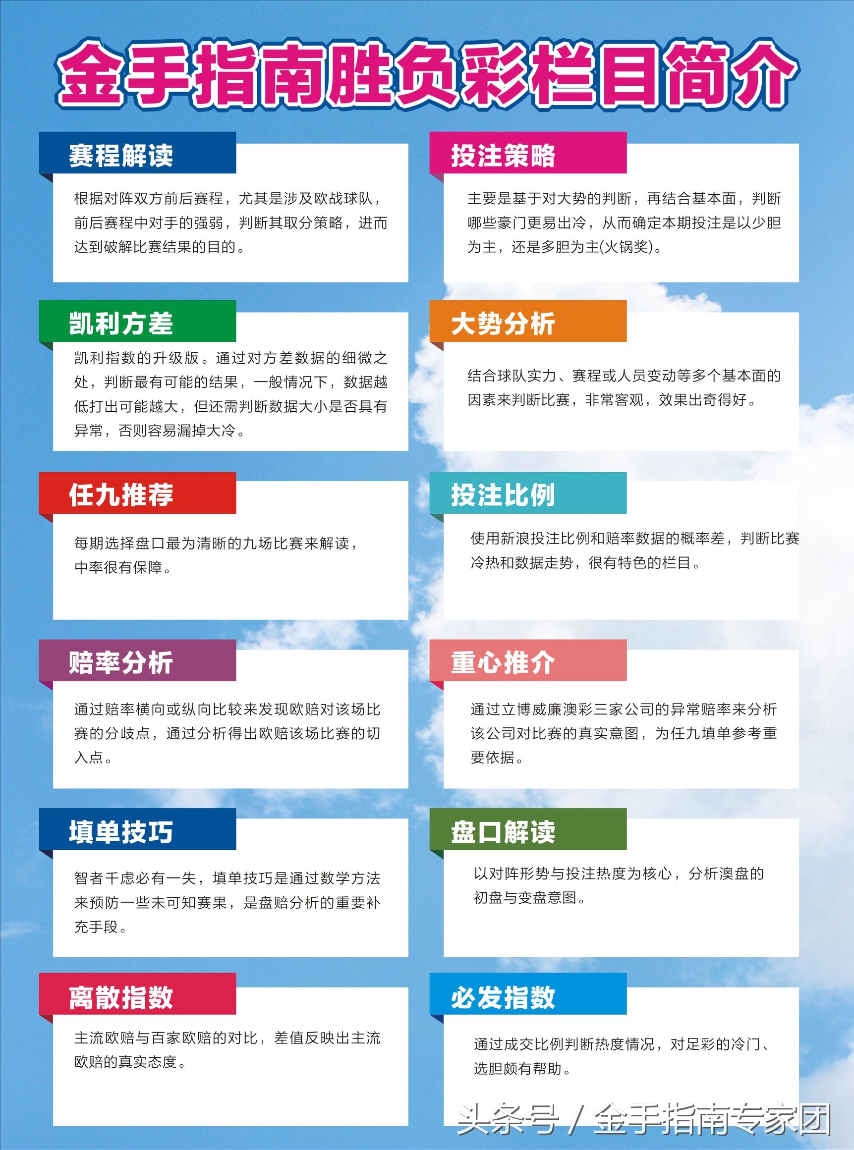 金手指南19069期赔率解读,金手指南19158期亚指推荐