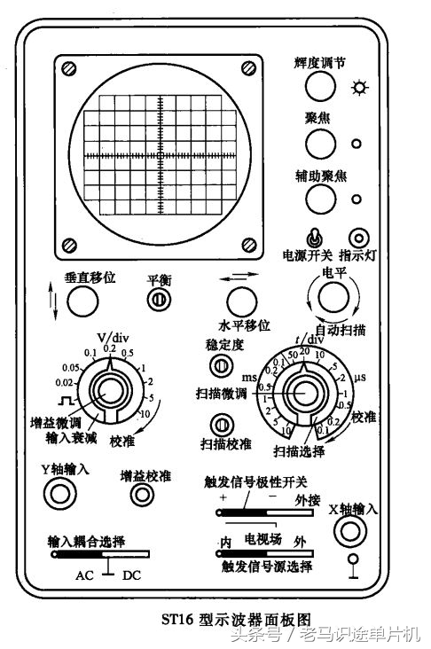 基本的电路图大全,为初学者设计的电路图高清图