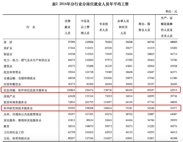 苹果目前哪一款最贵,苹果史上最贵iphone