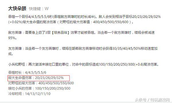 lol敌方阵容,lol对面阵容很肉应该用什么英雄