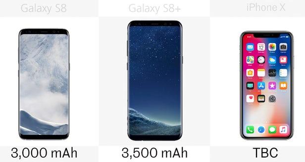 三星s8和iphonex画面对比,iphonex对比iphone8p跑分